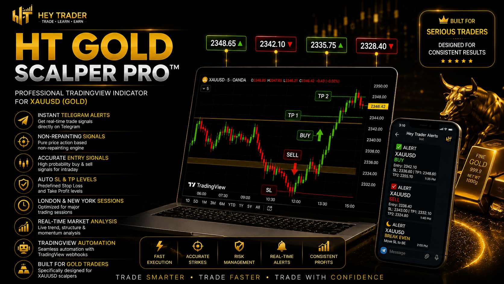 HT Gold Scalper Pro